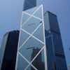 Bank of China Hong Kong